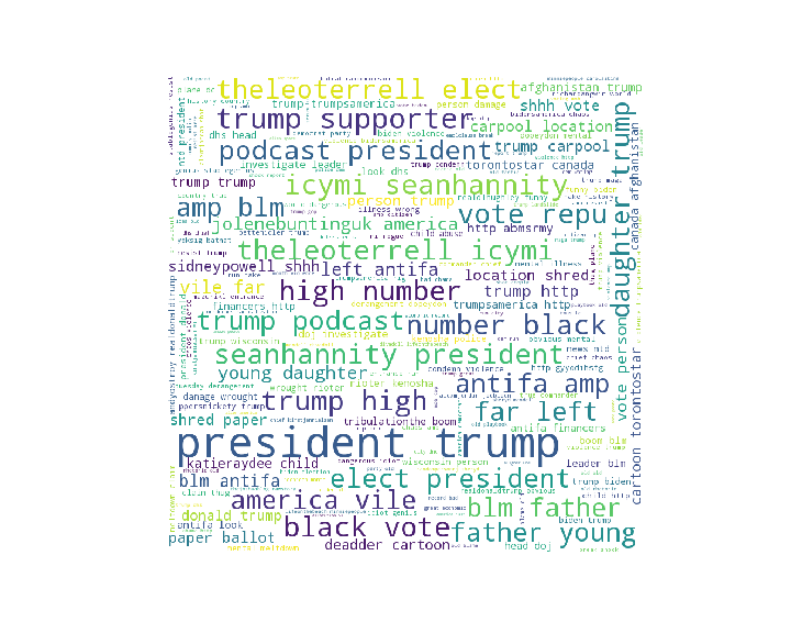 word_cloud.png