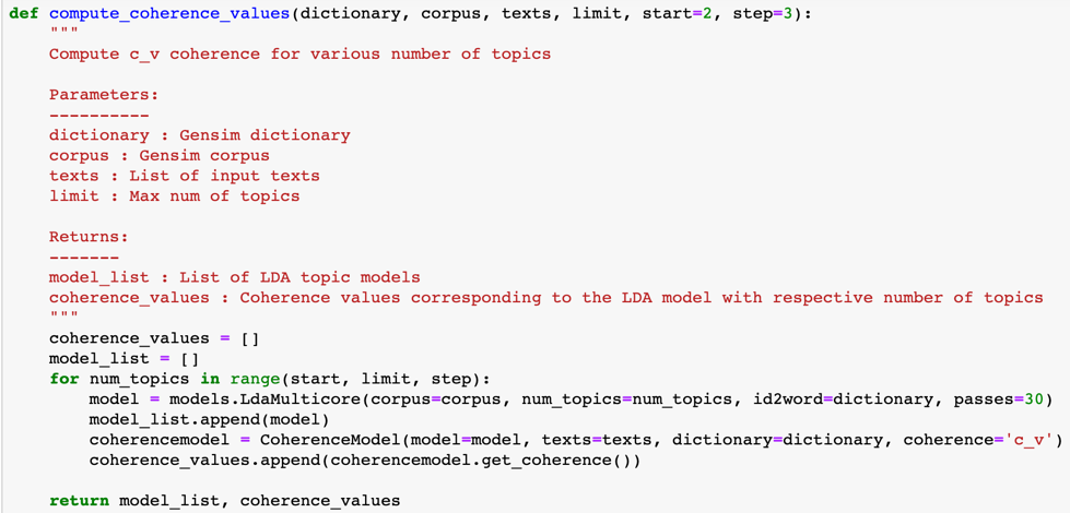 What Do My (Online) Friends Think? A Topic Modeling Approach to