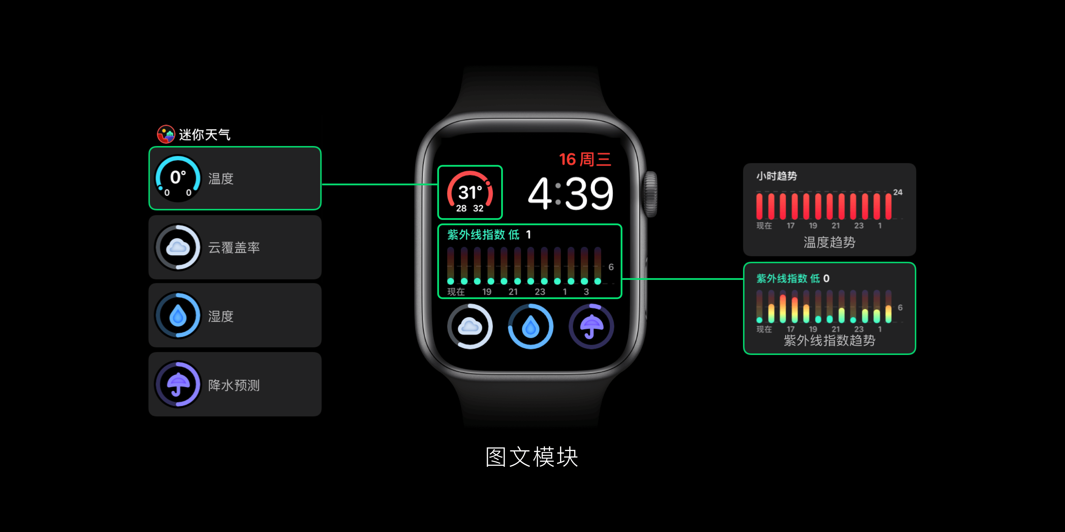 Infograph Modular zh.png