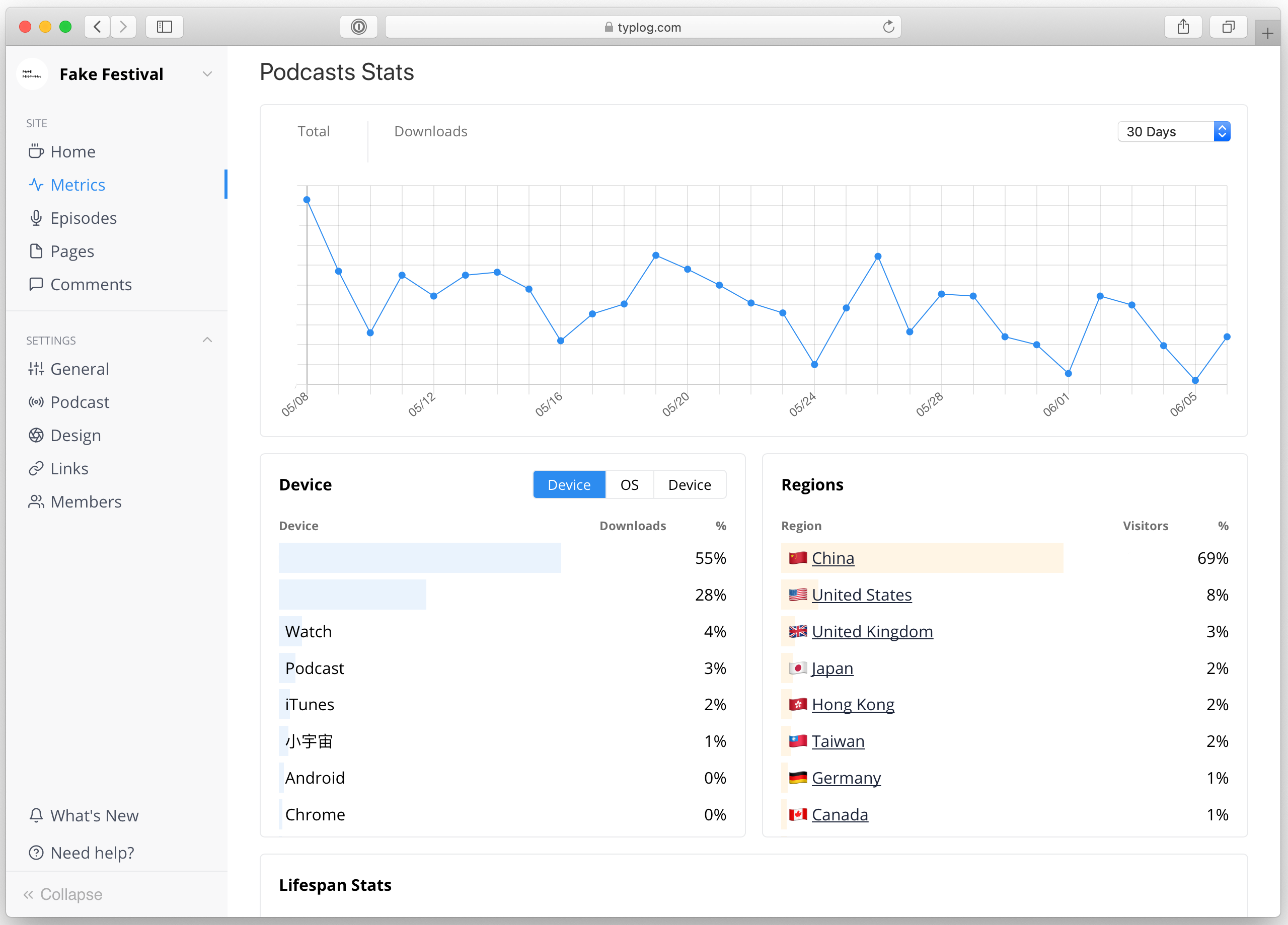 Metrics 1