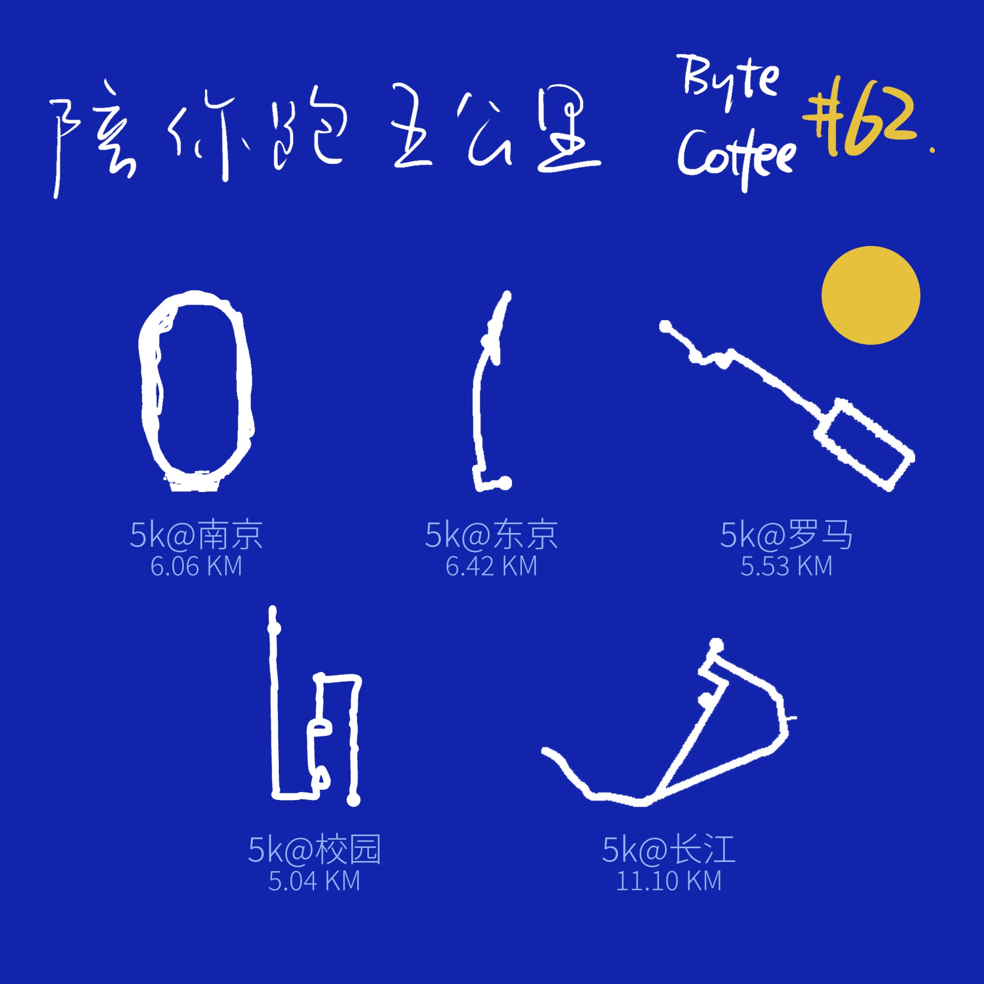 Byte.Coffee - Episode 62: Draw a map and get lost・陪你跑五公里