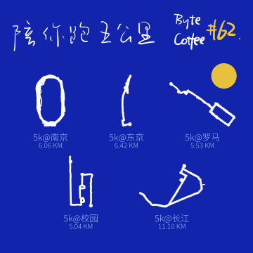 Episode 62: Draw a map and get lost・陪你跑五公里
