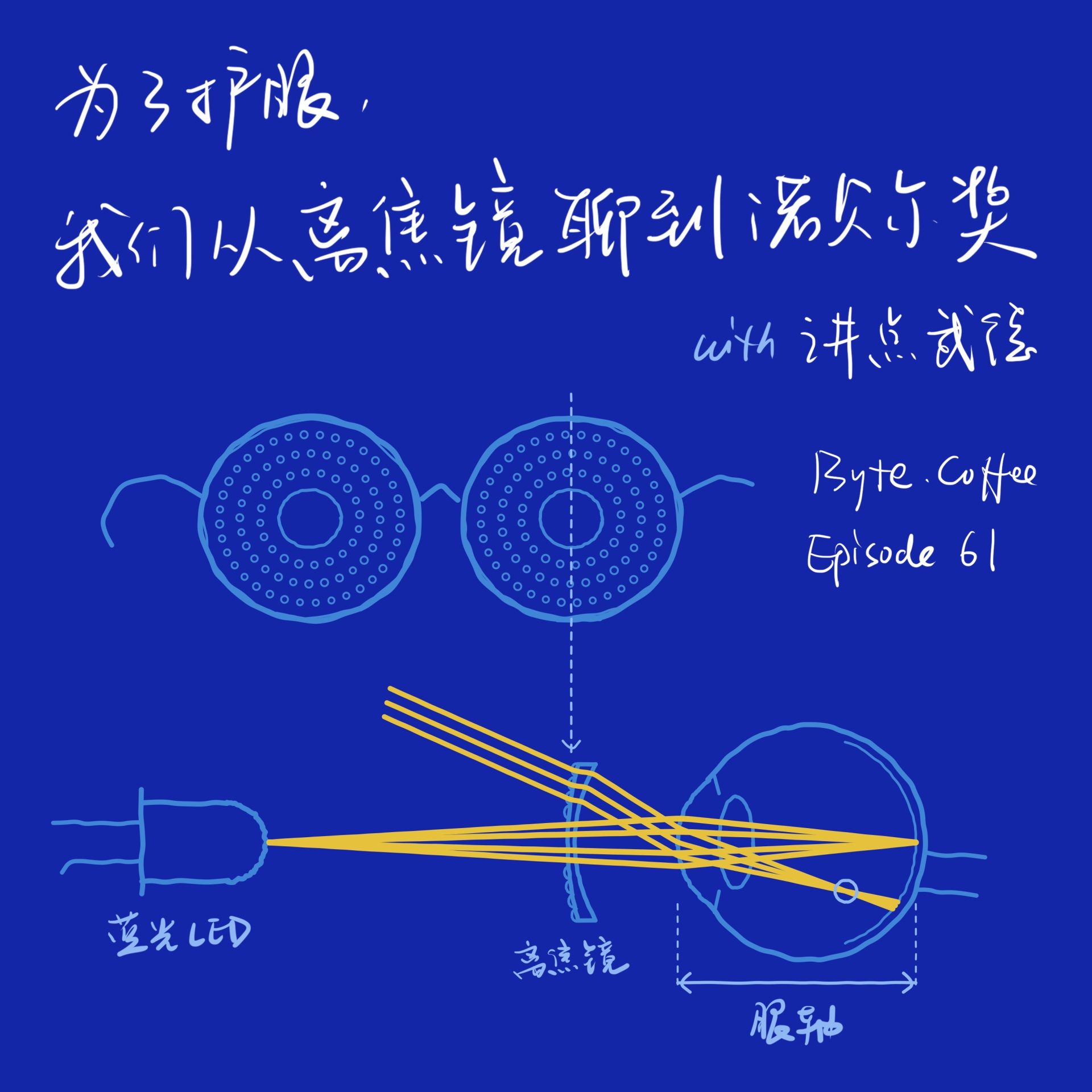 Episode 61: 为了护眼,我们从离焦镜聊到诺贝尔奖 Episode cover