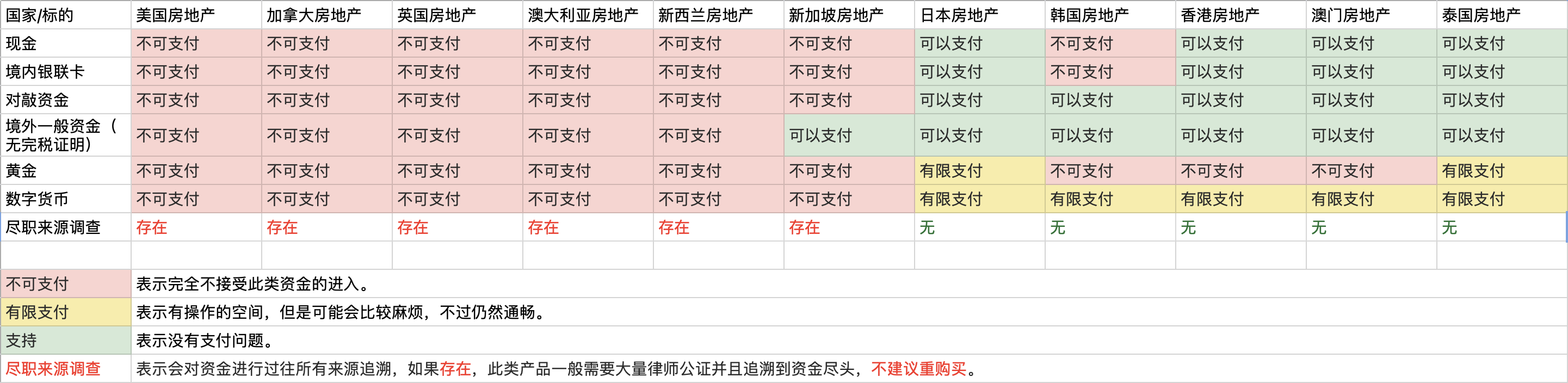 Screen Shot 2021-05-31 at 12.52.13.png