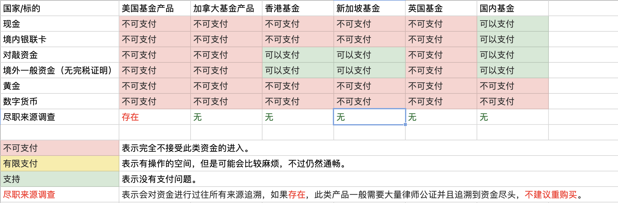 Screen Shot 2021-05-31 at 12.52.30.png