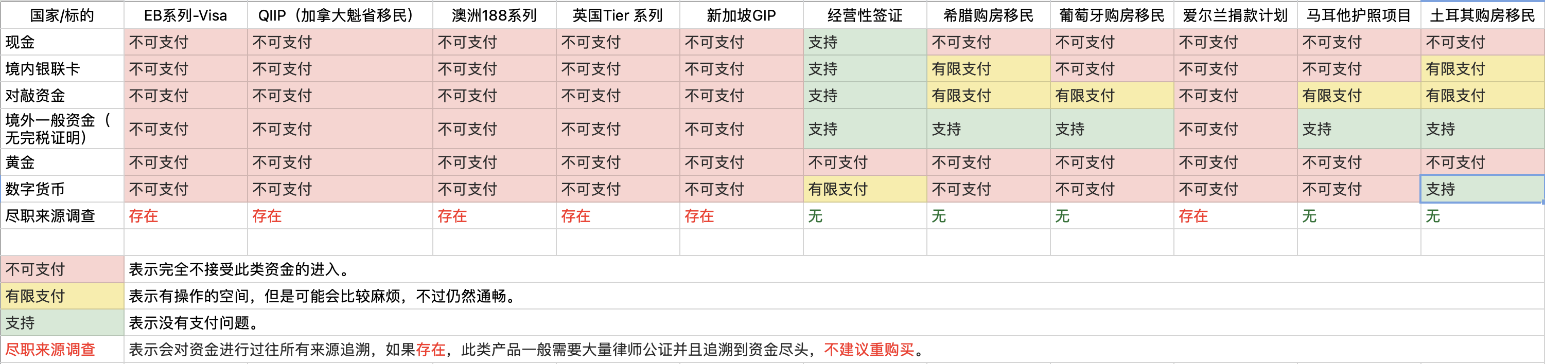 Screen Shot 2021-05-31 at 12.51.58.png