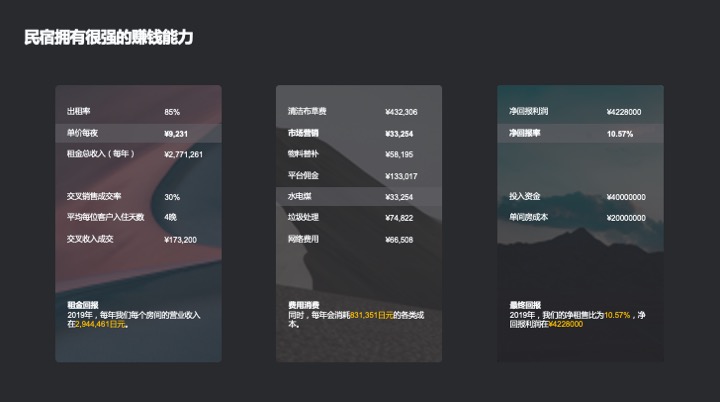 短租.jpg