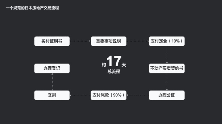 土地交易.jpg