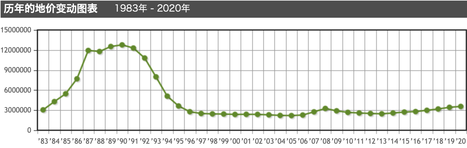 截屏2020-12-12 17.51.04.png