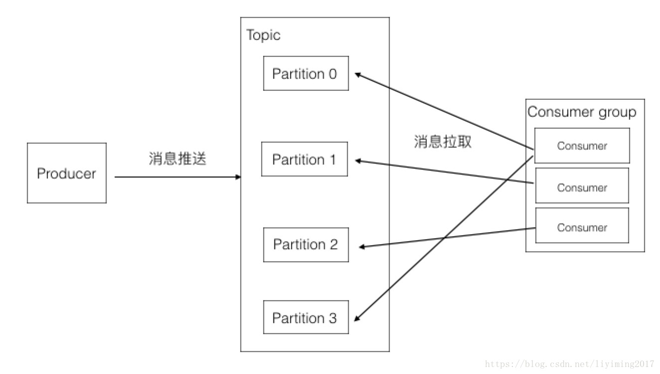 partition2.jpeg