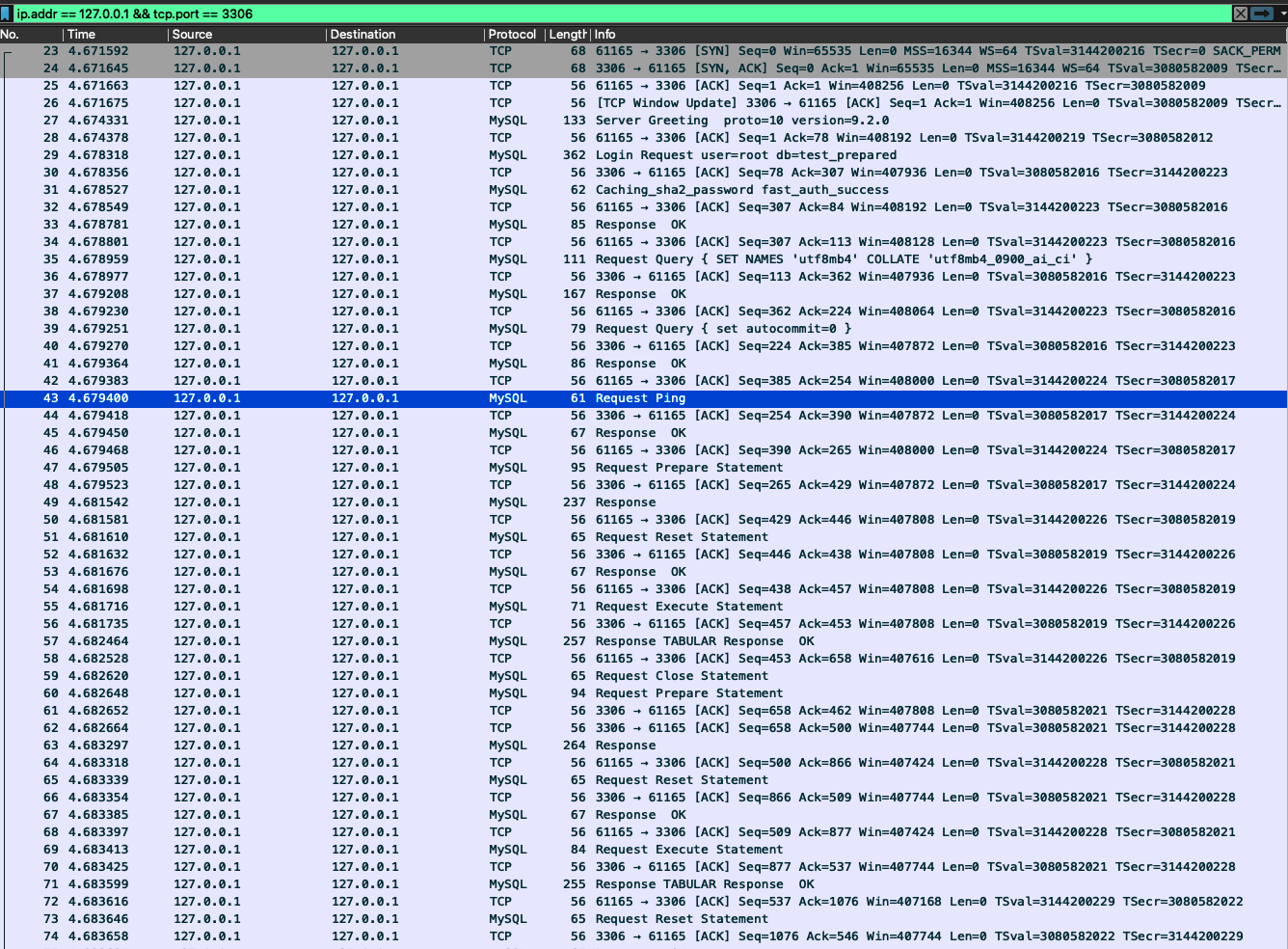 CRUD BOY实战（一） cover