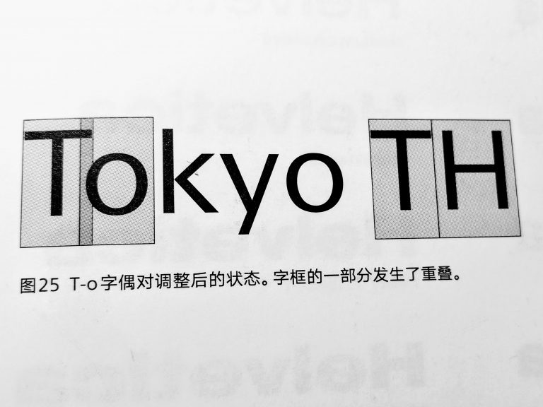 字偶间距调整,via《西文字体》 image.png