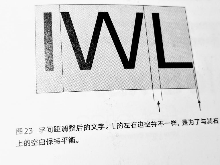 字间距,via《西文字体》 image.png