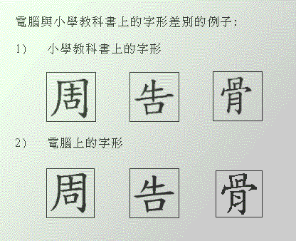以前香港的小学教科书上使用字体和电脑显示字体不同,前者符合香港教育学院的《常用字字形表》,后者符合台湾字形规范的字形。 image.png