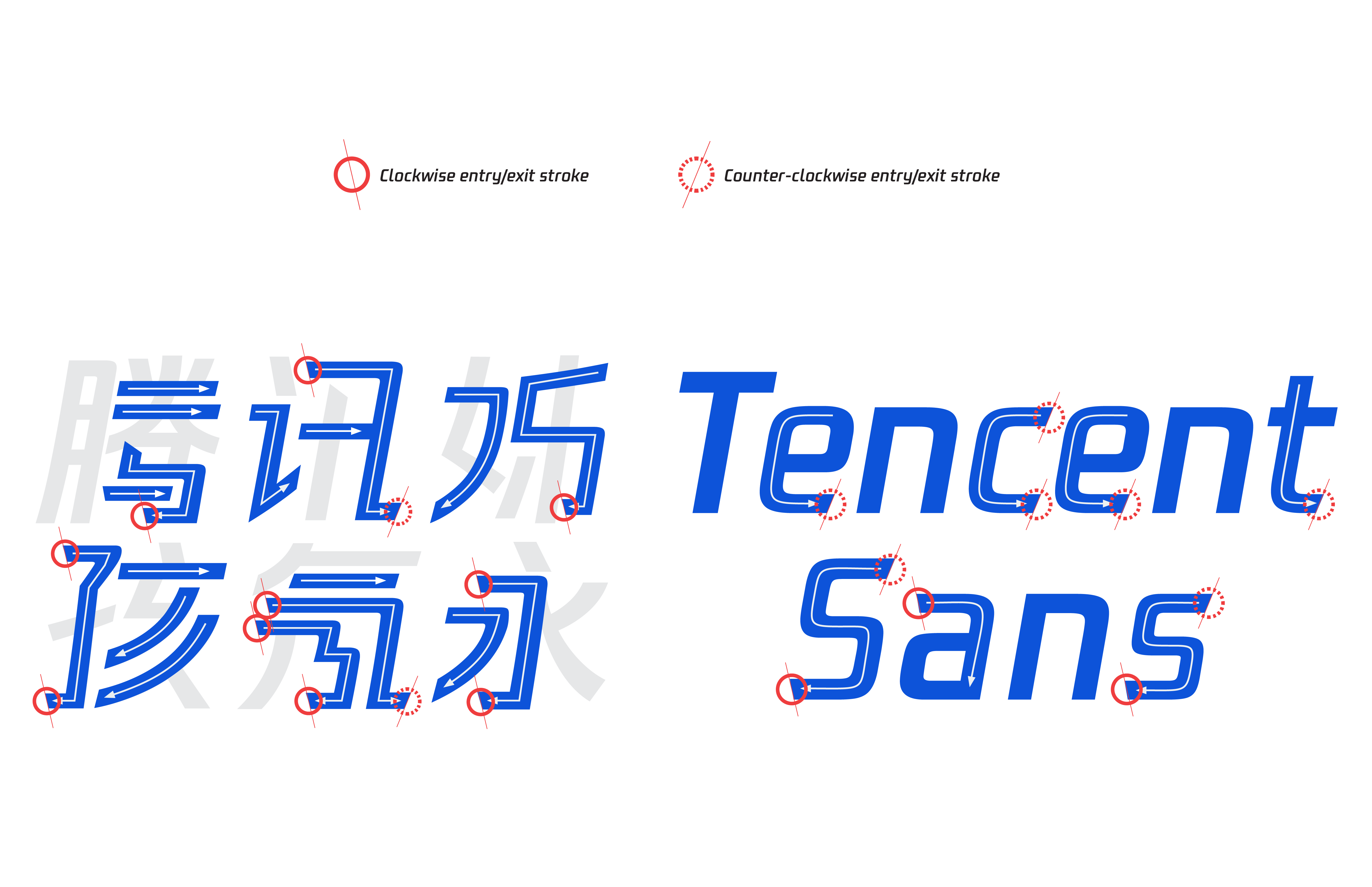中文和拉丁文字体共享相似的起笔和收笔的笔画。请注意,这种故意的「砍角」是来源于腾讯公司产品与品牌价值的