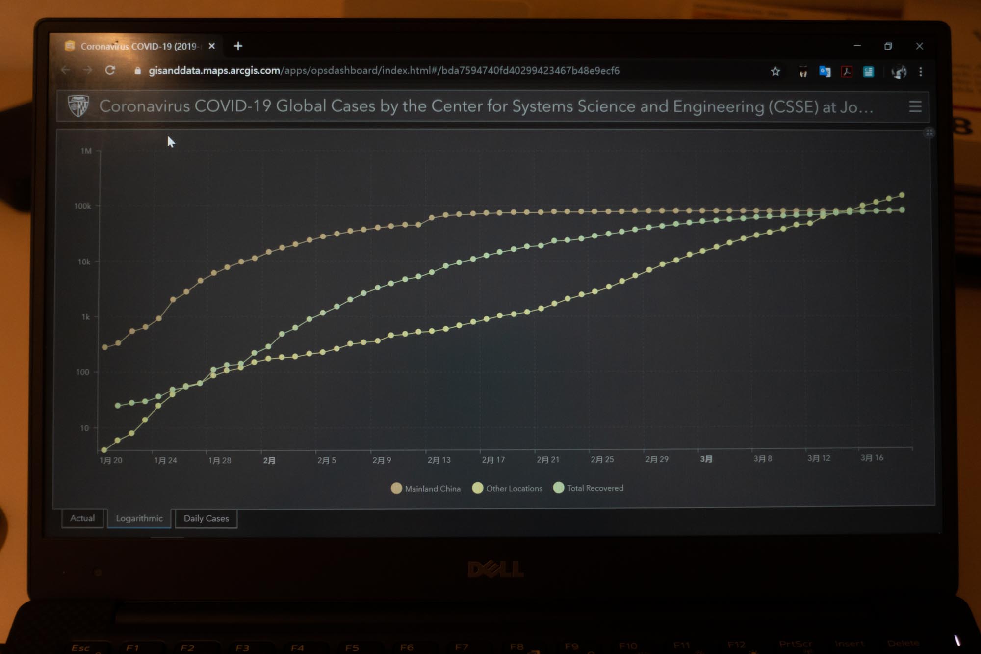 2020.3.19 疫情数据；彼时仍按照中国大陆和大陆以外分组。