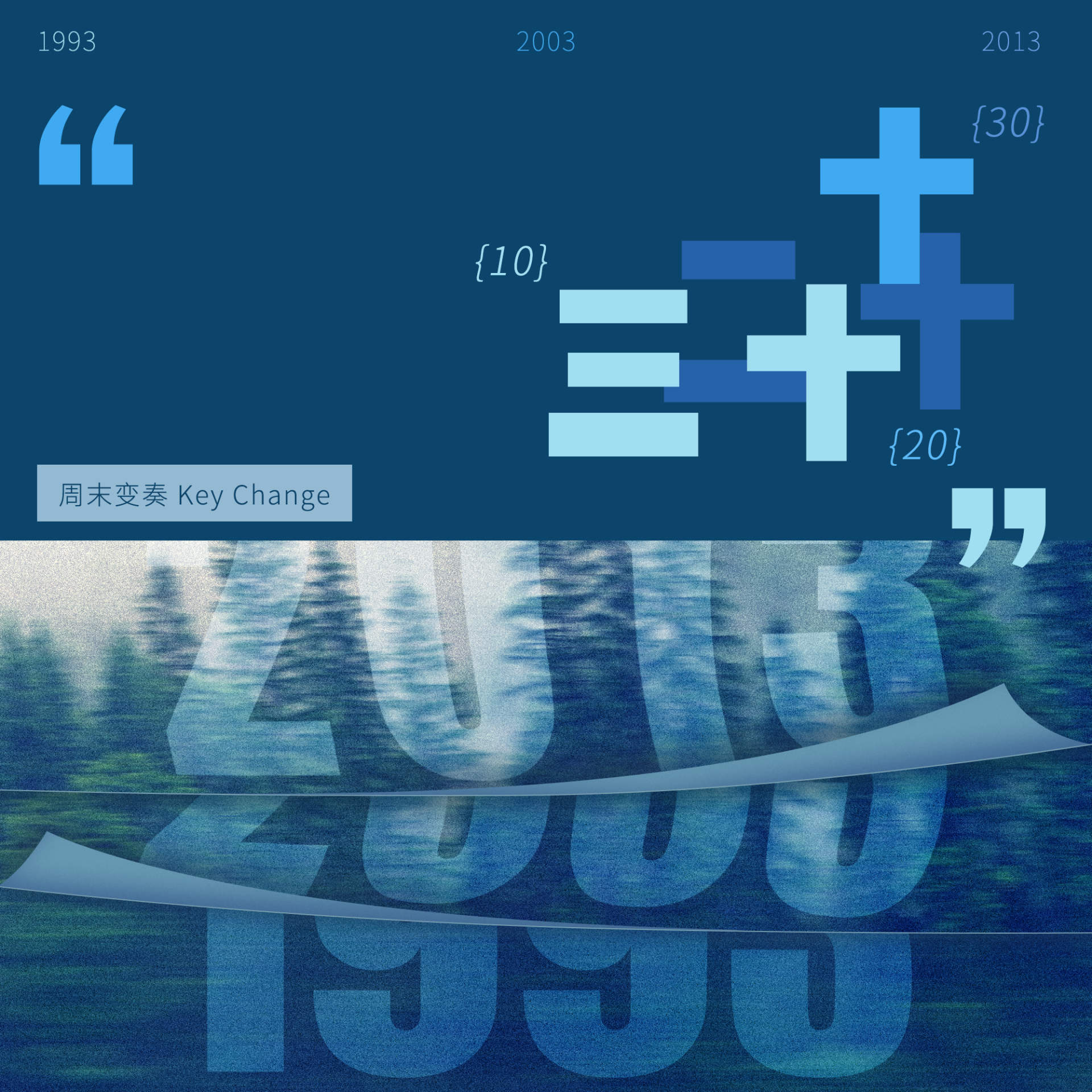 cover of episode  十二十三十：经典周年专辑回顾（2023.2） 
