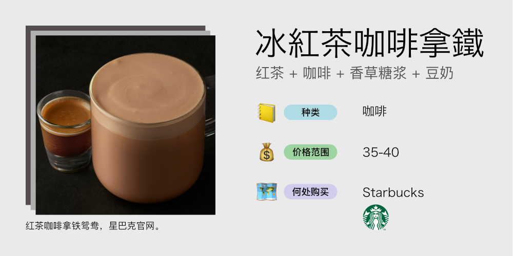 红茶咖啡拿铁.png