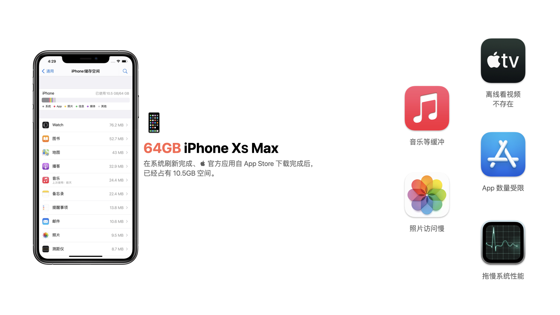 iPhone 12 文用图.002.jpeg
