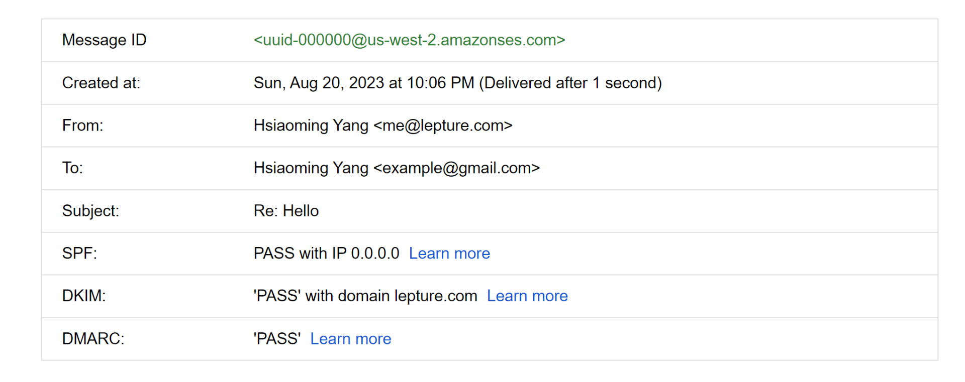 Received email