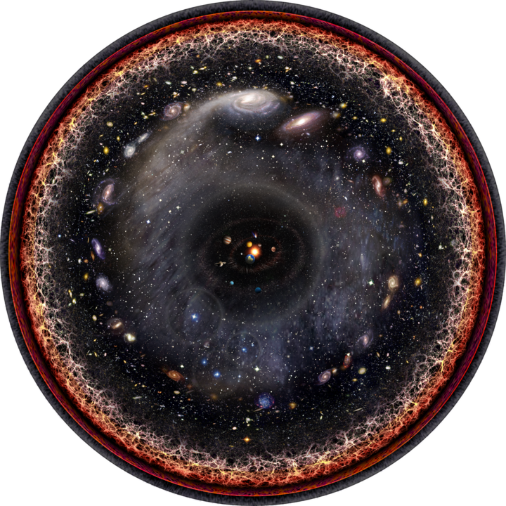 720px-Observable_universe_logarithmic_illustration.png