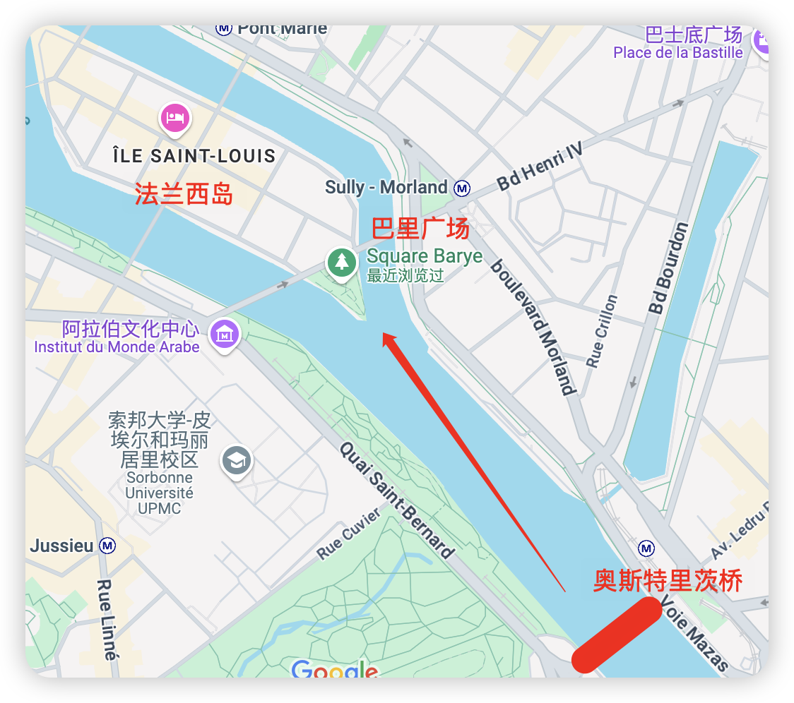 奥斯特里茨桥-巴里广场.png