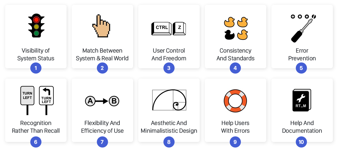 10 heuristics.png