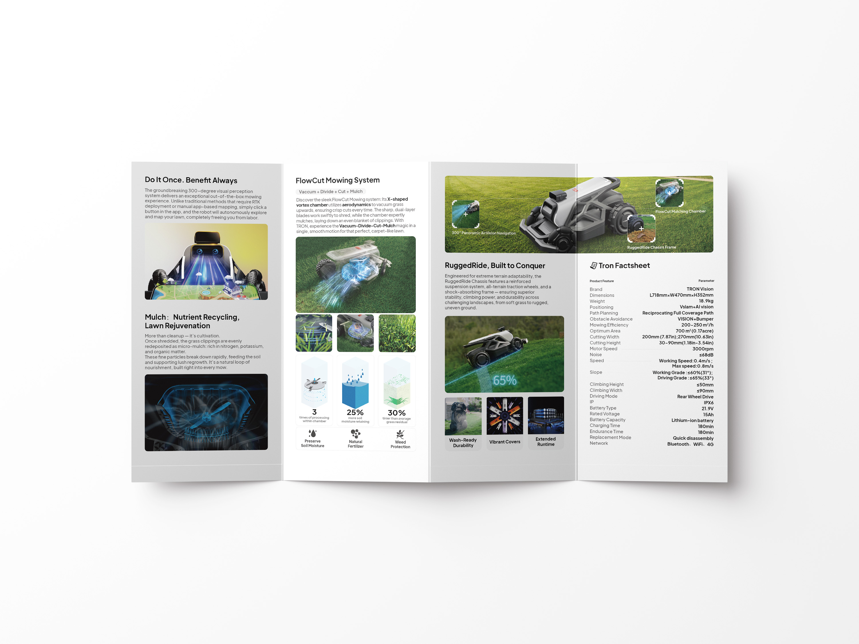 4-Fold Brochure Mockup-tron vision-内页.jpg