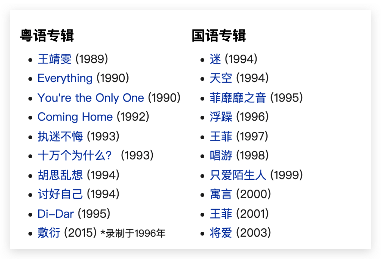 王菲音乐作品列表