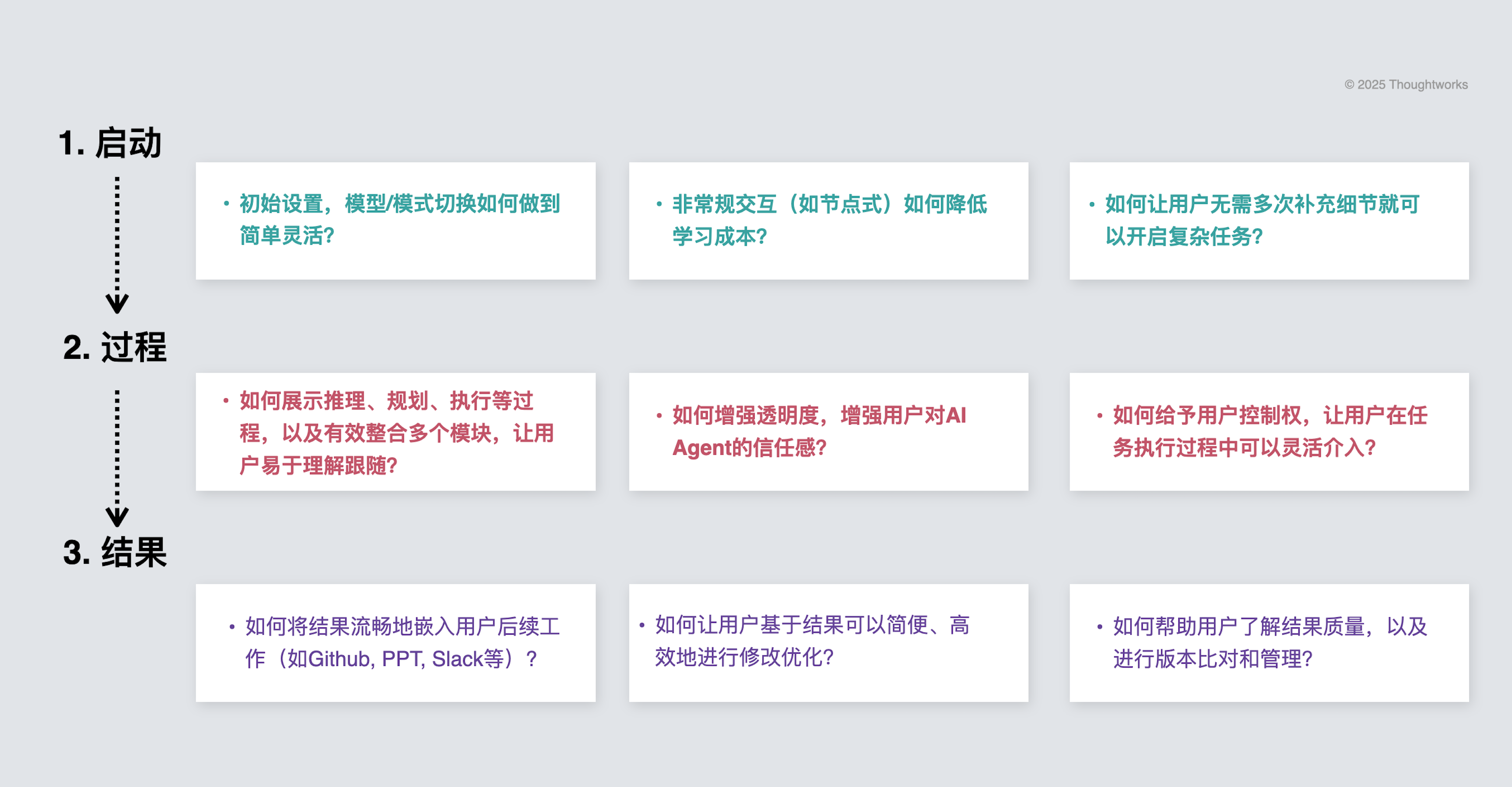 图3.png