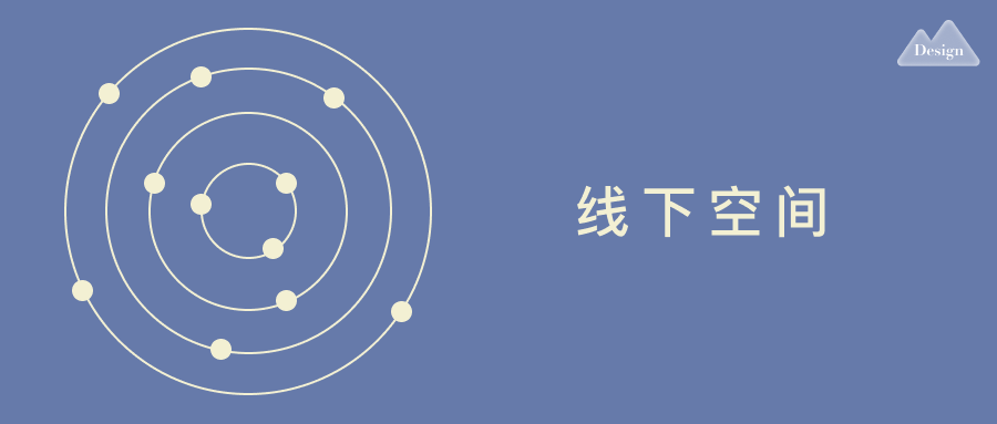 线下空间体验如何承载商业策略