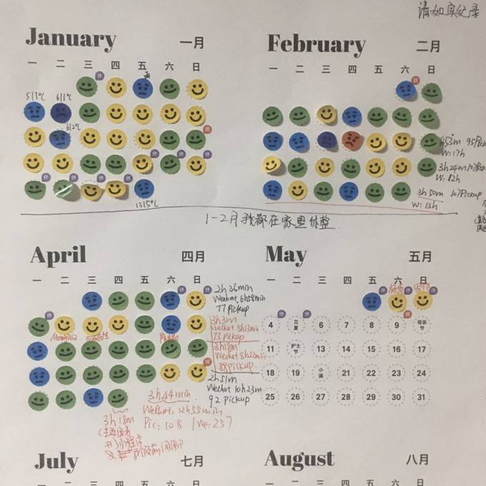 016. 【海螺壳】构建专属情绪包,从如实记录开始 image