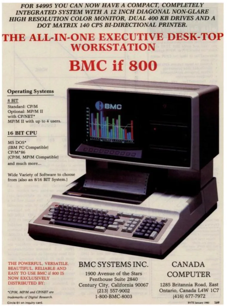 BYTE 杂志个人电脑广告，1983年1月