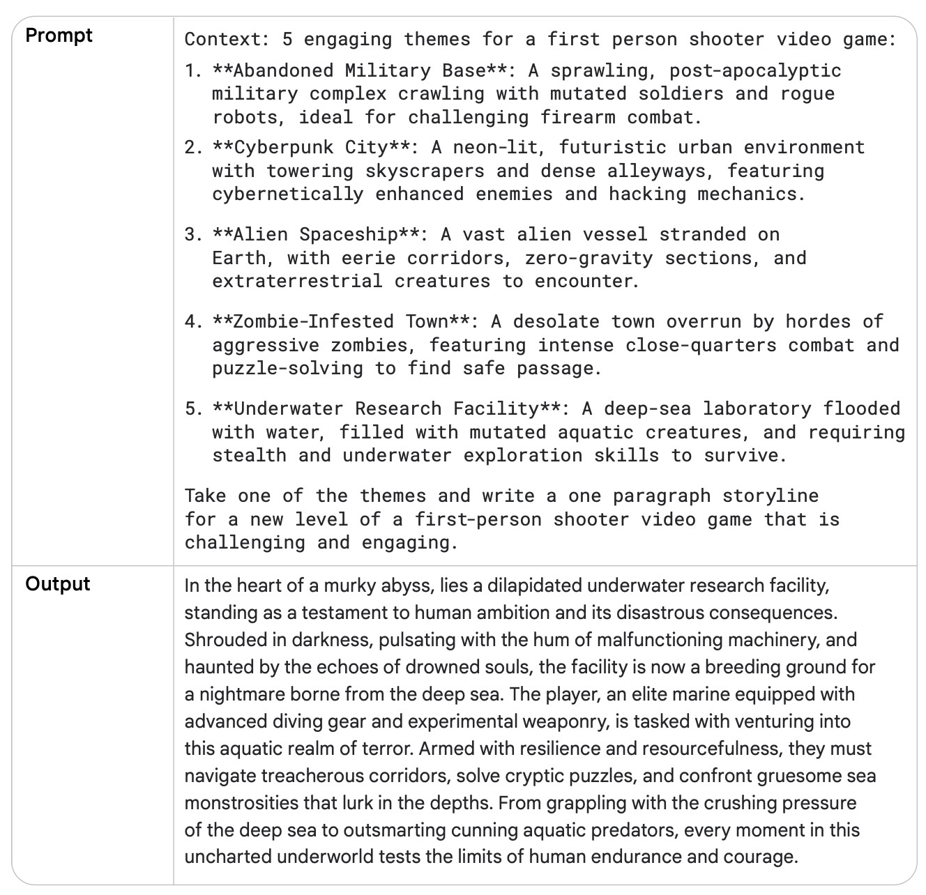 22365_3_Prompt Engineering_v7-p28.jpg