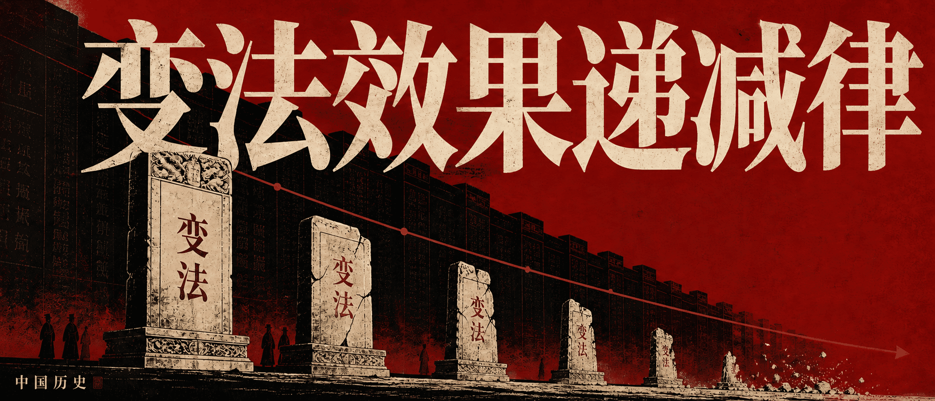 变法效果递减律 ｜隐说 NO.23