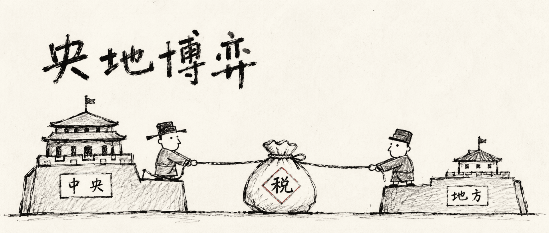 央地博弈