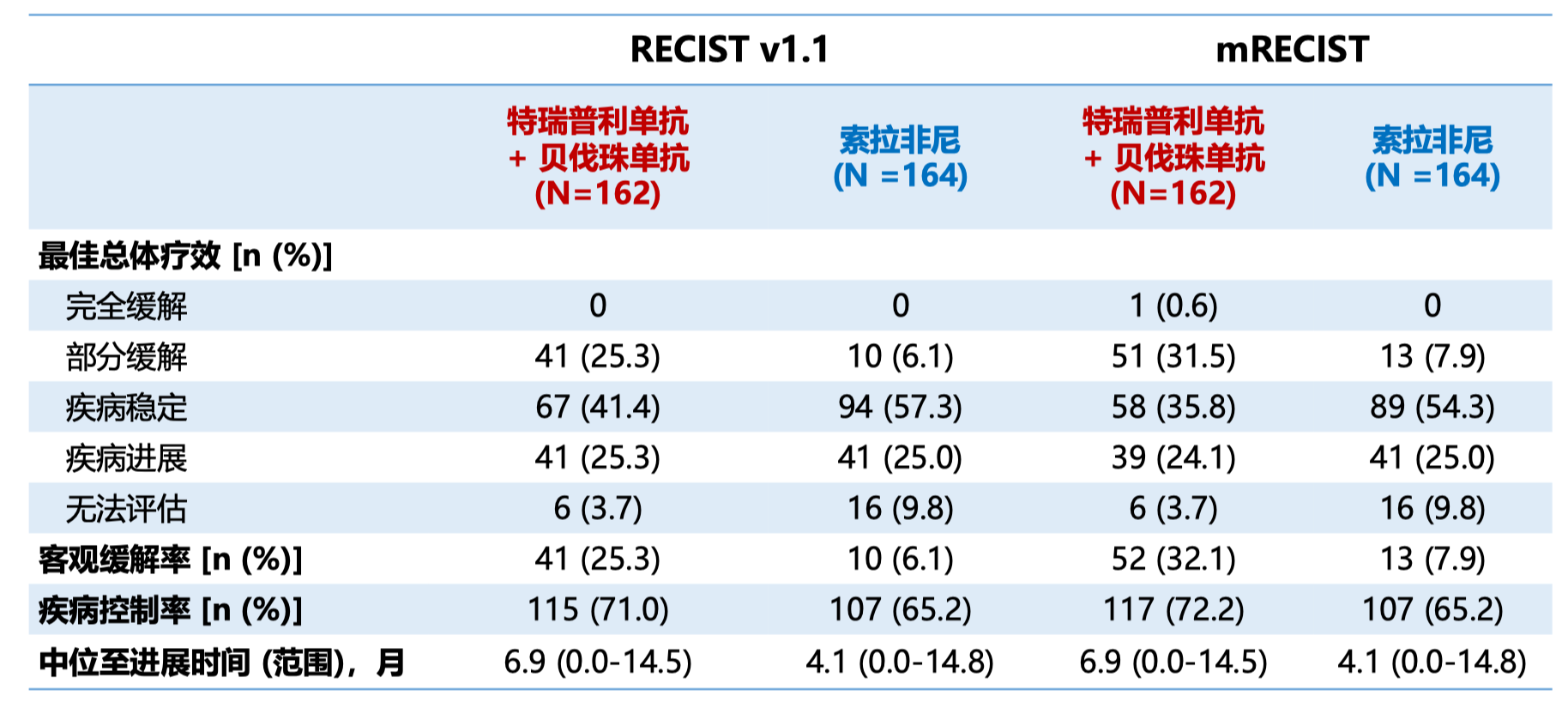 截屏2024-09-28 22.18.50.png