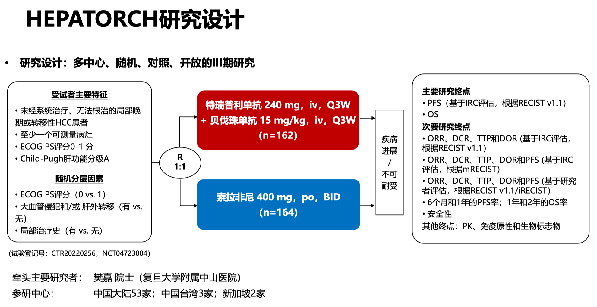 截屏2024-09-28 22.17.28.png