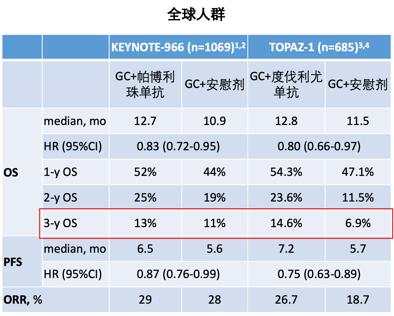 KN966 vs TOPAZ-1.png