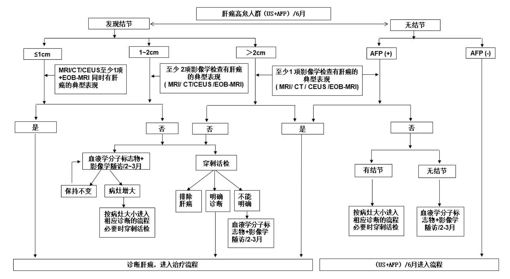 截屏2024-05-04 09.31.33.png